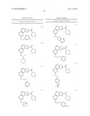 COMPOSITIONS USEFUL AS INHIBITORS OF PROTEIN KINASES diagram and image