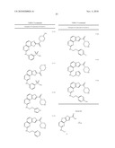 COMPOSITIONS USEFUL AS INHIBITORS OF PROTEIN KINASES diagram and image