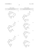 COMPOSITIONS USEFUL AS INHIBITORS OF PROTEIN KINASES diagram and image