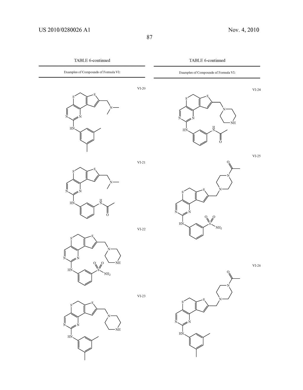 COMPOSITIONS USEFUL AS INHIBITORS OF PROTEIN KINASES - diagram, schematic, and image 88