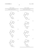 COMPOSITIONS USEFUL AS INHIBITORS OF PROTEIN KINASES diagram and image