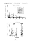 LIPID FORMULATION OF APOPTOSIS PROMOTER diagram and image