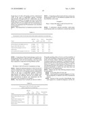 LIPID FORMULATION OF APOPTOSIS PROMOTER diagram and image