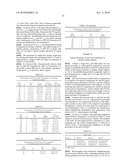 LIPID FORMULATION OF APOPTOSIS PROMOTER diagram and image