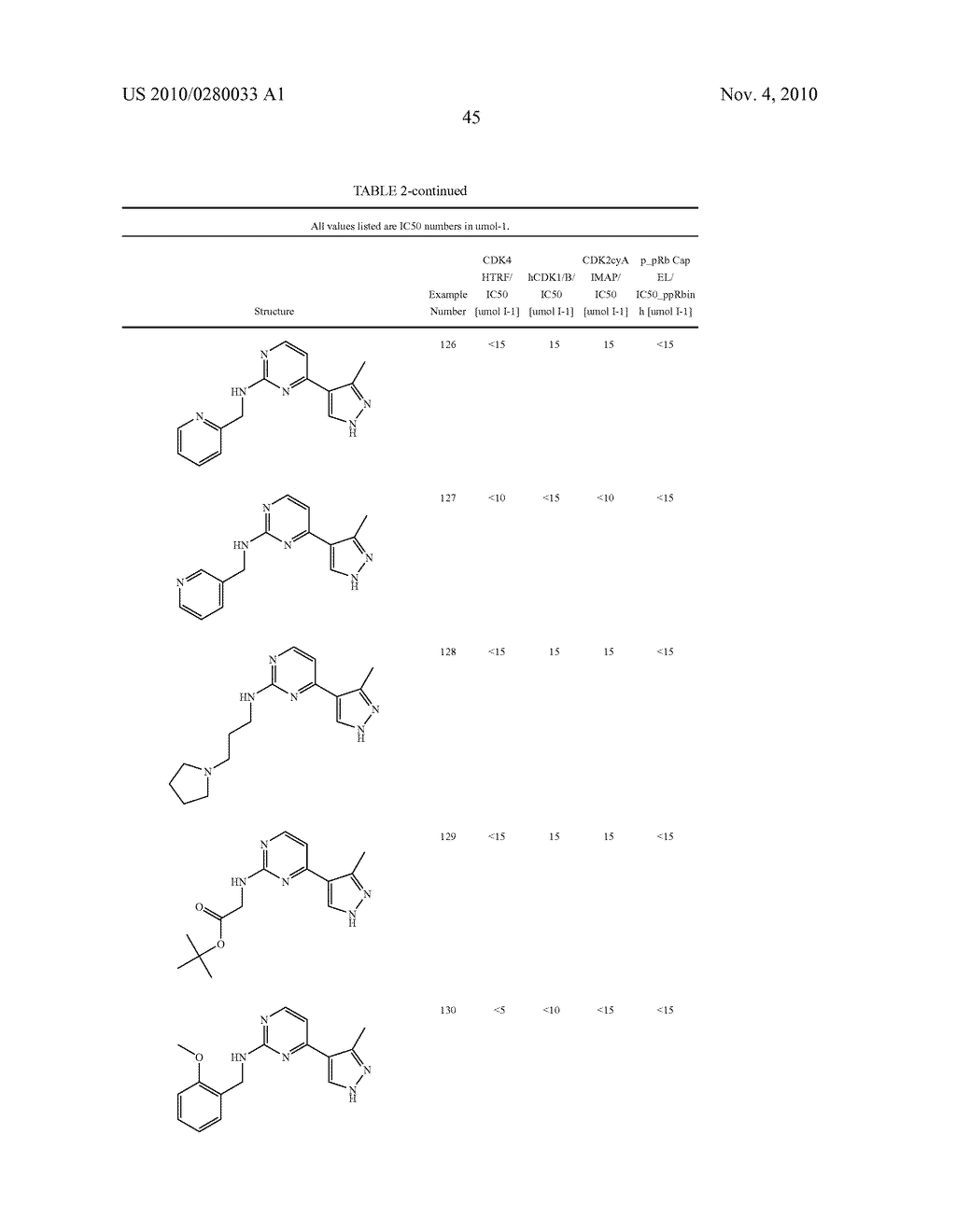 Pyrazole Derivatives - diagram, schematic, and image 46