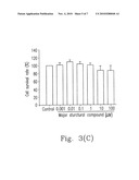 SYNTHESIS AND PHARMACOKINETIC ACTIVITIES OF PULMODIL AND PULMODIL-1, TWO CHLOROPHENYLPIPERAZINE SALT DERIVATIVES diagram and image