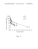 SYNTHESIS AND PHARMACOKINETIC ACTIVITIES OF PULMODIL AND PULMODIL-1, TWO CHLOROPHENYLPIPERAZINE SALT DERIVATIVES diagram and image