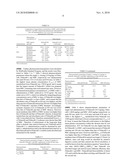 SYNTHESIS AND PHARMACOKINETIC ACTIVITIES OF PULMODIL AND PULMODIL-1, TWO CHLOROPHENYLPIPERAZINE SALT DERIVATIVES diagram and image