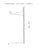 RHOKINASE-DEPENDENT INHIBITION ACTIVITY ON PULMONARY ARTERY ENDOTHELIUM DYSFUNCTION, MEDIAL WALL THICKNESS AND VASCULAR OBSTRUCTION OF PULMODIL AND PULMODIL-1 diagram and image