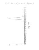 RHOKINASE-DEPENDENT INHIBITION ACTIVITY ON PULMONARY ARTERY ENDOTHELIUM DYSFUNCTION, MEDIAL WALL THICKNESS AND VASCULAR OBSTRUCTION OF PULMODIL AND PULMODIL-1 diagram and image