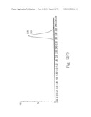 RHOKINASE-DEPENDENT INHIBITION ACTIVITY ON PULMONARY ARTERY ENDOTHELIUM DYSFUNCTION, MEDIAL WALL THICKNESS AND VASCULAR OBSTRUCTION OF PULMODIL AND PULMODIL-1 diagram and image