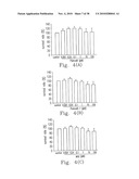 RHOKINASE-DEPENDENT INHIBITION ACTIVITY ON PULMONARY ARTERY ENDOTHELIUM DYSFUNCTION, MEDIAL WALL THICKNESS AND VASCULAR OBSTRUCTION OF PULMODIL AND PULMODIL-1 diagram and image