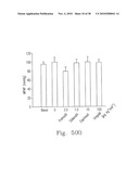 RHOKINASE-DEPENDENT INHIBITION ACTIVITY ON PULMONARY ARTERY ENDOTHELIUM DYSFUNCTION, MEDIAL WALL THICKNESS AND VASCULAR OBSTRUCTION OF PULMODIL AND PULMODIL-1 diagram and image