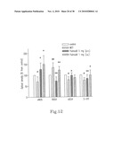 RHOKINASE-DEPENDENT INHIBITION ACTIVITY ON PULMONARY ARTERY ENDOTHELIUM DYSFUNCTION, MEDIAL WALL THICKNESS AND VASCULAR OBSTRUCTION OF PULMODIL AND PULMODIL-1 diagram and image