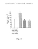 RHOKINASE-DEPENDENT INHIBITION ACTIVITY ON PULMONARY ARTERY ENDOTHELIUM DYSFUNCTION, MEDIAL WALL THICKNESS AND VASCULAR OBSTRUCTION OF PULMODIL AND PULMODIL-1 diagram and image