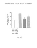 RHOKINASE-DEPENDENT INHIBITION ACTIVITY ON PULMONARY ARTERY ENDOTHELIUM DYSFUNCTION, MEDIAL WALL THICKNESS AND VASCULAR OBSTRUCTION OF PULMODIL AND PULMODIL-1 diagram and image