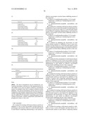 QUINAZOLINE DERIVATIVES FOR THE TREATMENT OF TUMOURS diagram and image