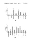 Piperidinylamino-Thieno[2,3-D] Pyrimidine Compounds for Treating Fibrosis diagram and image