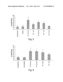 Piperidinylamino-Thieno[2,3-D] Pyrimidine Compounds for Treating Fibrosis diagram and image