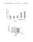 Piperidinylamino-Thieno[2,3-D] Pyrimidine Compounds for Treating Fibrosis diagram and image