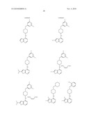 Piperidinylamino-Thieno[2,3-D] Pyrimidine Compounds for Treating Fibrosis diagram and image