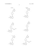 Piperidinylamino-Thieno[2,3-D] Pyrimidine Compounds for Treating Fibrosis diagram and image