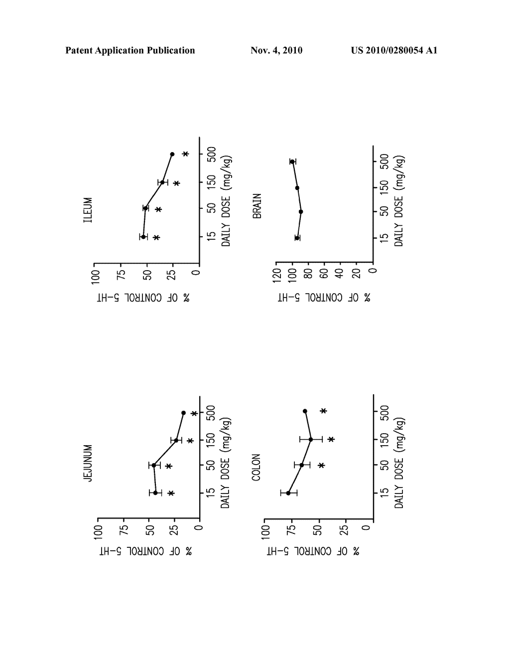 MULTICYCLIC AMINO ACID DERIVATIVES AND METHODS OF THEIR USE - diagram, schematic, and image 02