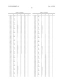 1-(Azolin-2-yl)amino-1,2-diphenylethane compounds for combating animal pests diagram and image