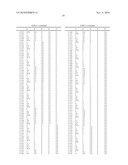 1-(Azolin-2-yl)amino-1,2-diphenylethane compounds for combating animal pests diagram and image