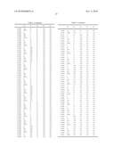 1-(Azolin-2-yl)amino-1,2-diphenylethane compounds for combating animal pests diagram and image