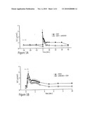 Medicaments diagram and image