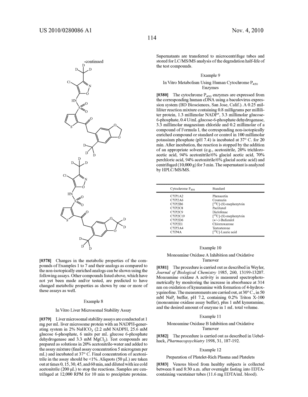 SUBSTITUTED THIOPHENES - diagram, schematic, and image 115