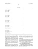 COMPOSITIONS AND METHODS TO TREAT MUSCULAR & CARDIOVASCULAR DISORDERS diagram and image