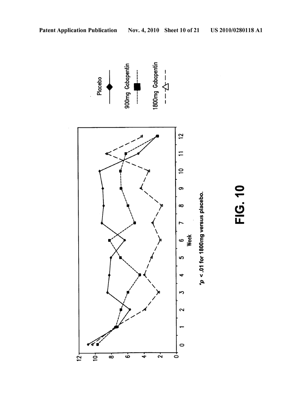 Methods for treating substance dependence - diagram, schematic, and image 11