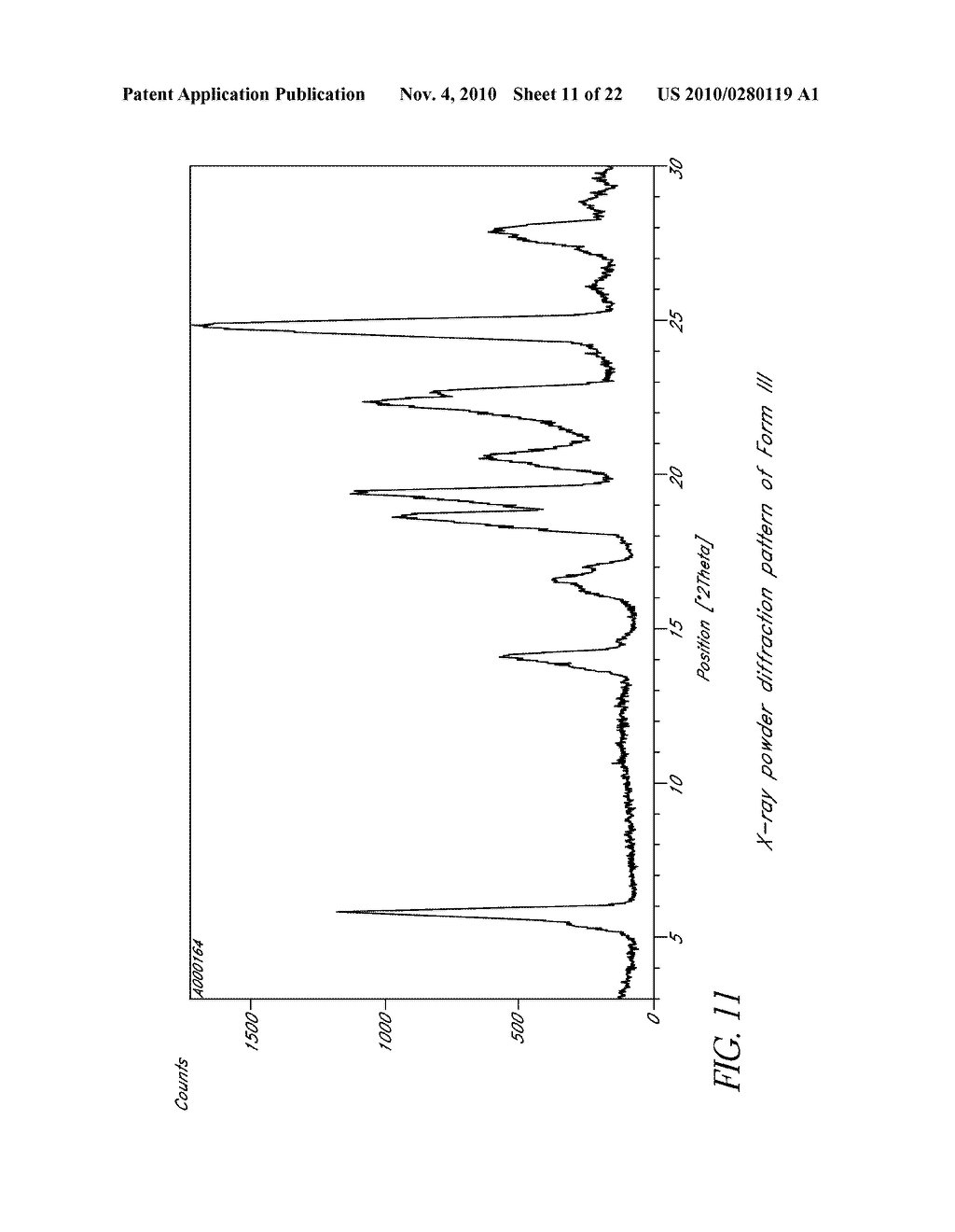 L-ORNITHINE PHENYL ACETATE AND METHODS OF MAKING THEREOF - diagram, schematic, and image 12