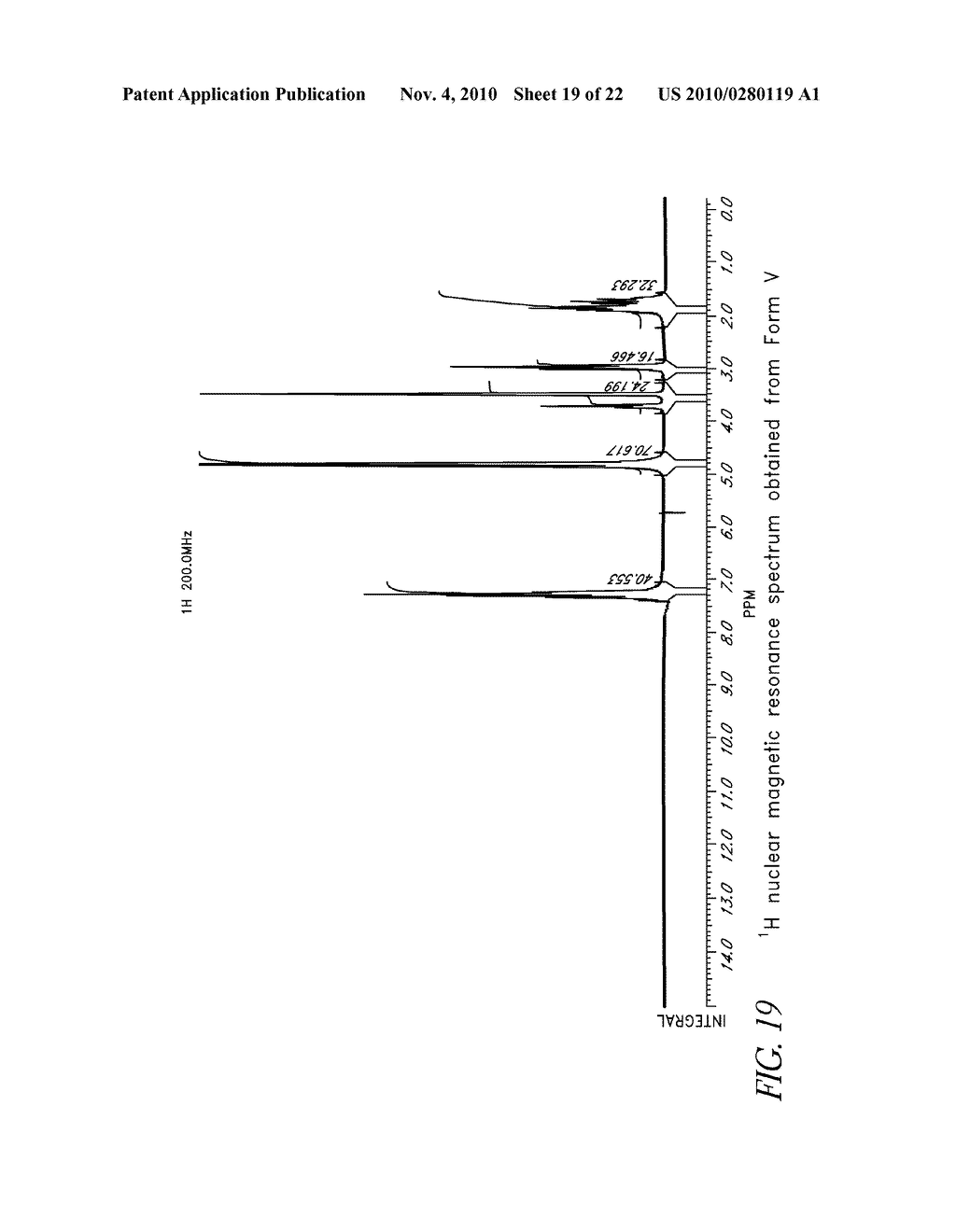 L-ORNITHINE PHENYL ACETATE AND METHODS OF MAKING THEREOF - diagram, schematic, and image 20