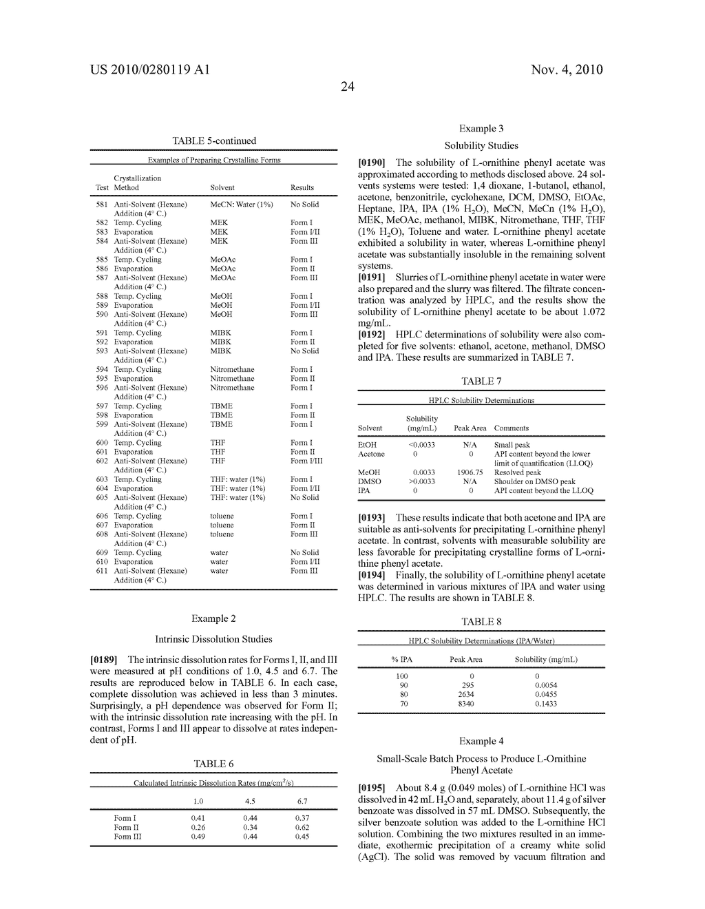 L-ORNITHINE PHENYL ACETATE AND METHODS OF MAKING THEREOF - diagram, schematic, and image 47