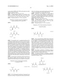 ACYL-UREA DERIVATIVES AND USES THEREOF diagram and image