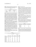 ACYL-UREA DERIVATIVES AND USES THEREOF diagram and image