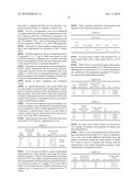 ACYL-UREA DERIVATIVES AND USES THEREOF diagram and image