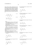 ACYL-UREA DERIVATIVES AND USES THEREOF diagram and image