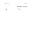 ACYL-UREA DERIVATIVES AND USES THEREOF diagram and image