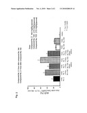 Method of Treating Pain Caused by Inflammation diagram and image