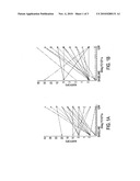 METHODS FOR THE INHIBITION OF ATROPHY OR FOR TREATMENT OR PREVENTION OF ATROPHY-RELATED SYMPTOMS IN WOMEN diagram and image