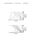 METHODS FOR THE INHIBITION OF ATROPHY OR FOR TREATMENT OR PREVENTION OF ATROPHY-RELATED SYMPTOMS IN WOMEN diagram and image