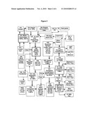 Hydrocarbon and alcohol fuels from variable, renewable energy at very high efficiency diagram and image