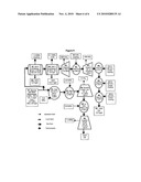 Hydrocarbon and alcohol fuels from variable, renewable energy at very high efficiency diagram and image