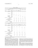 SEALANT COMPOSITION diagram and image