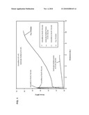 Ceramic Composite diagram and image