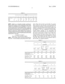 FLAME RETARDANT THERMOPLASTIC COMPOSITION AND ARTICLES FORMED THEREFROM diagram and image